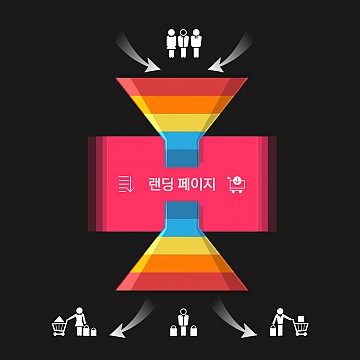 랜딩페이지제작 가이드